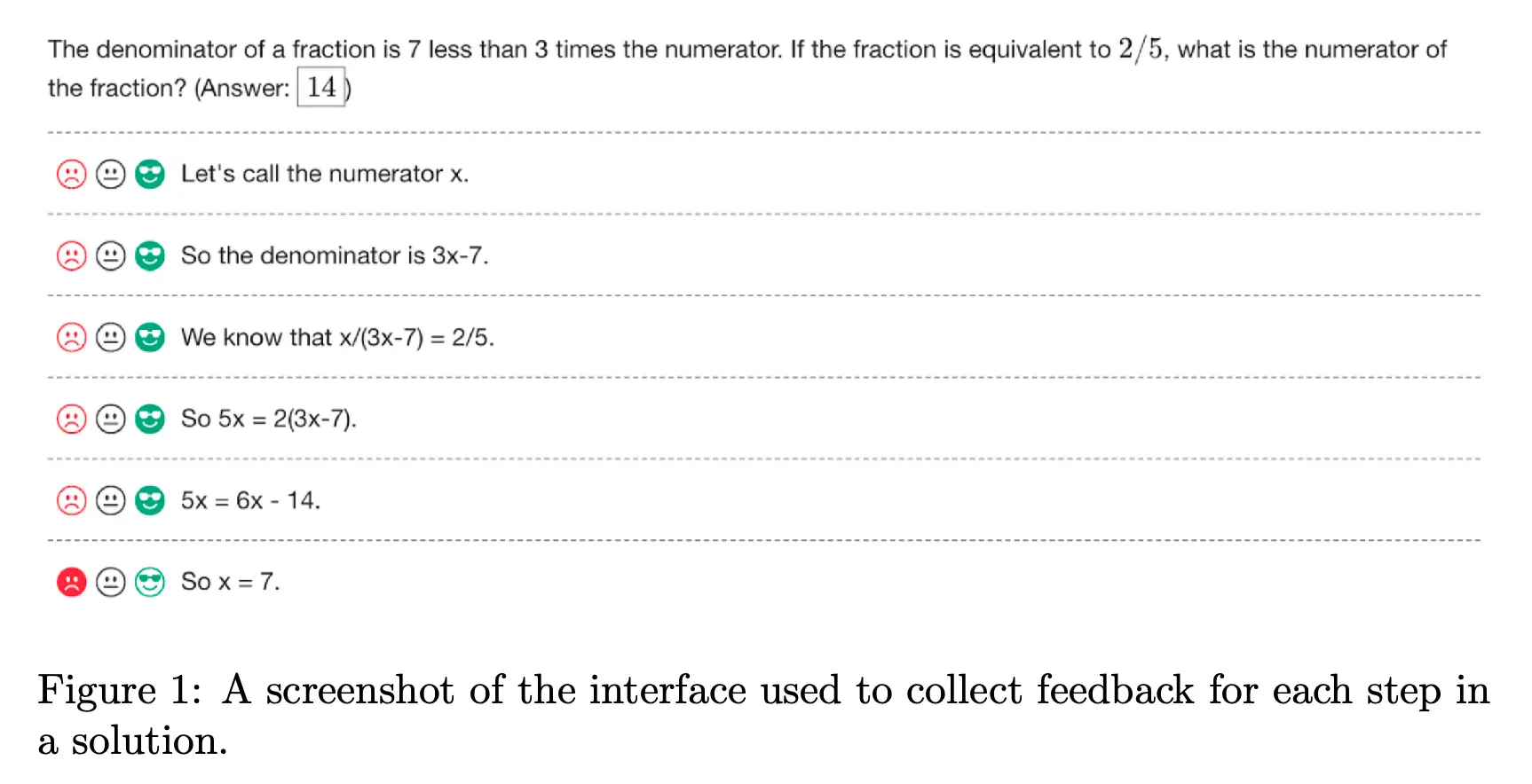 Process supervision example