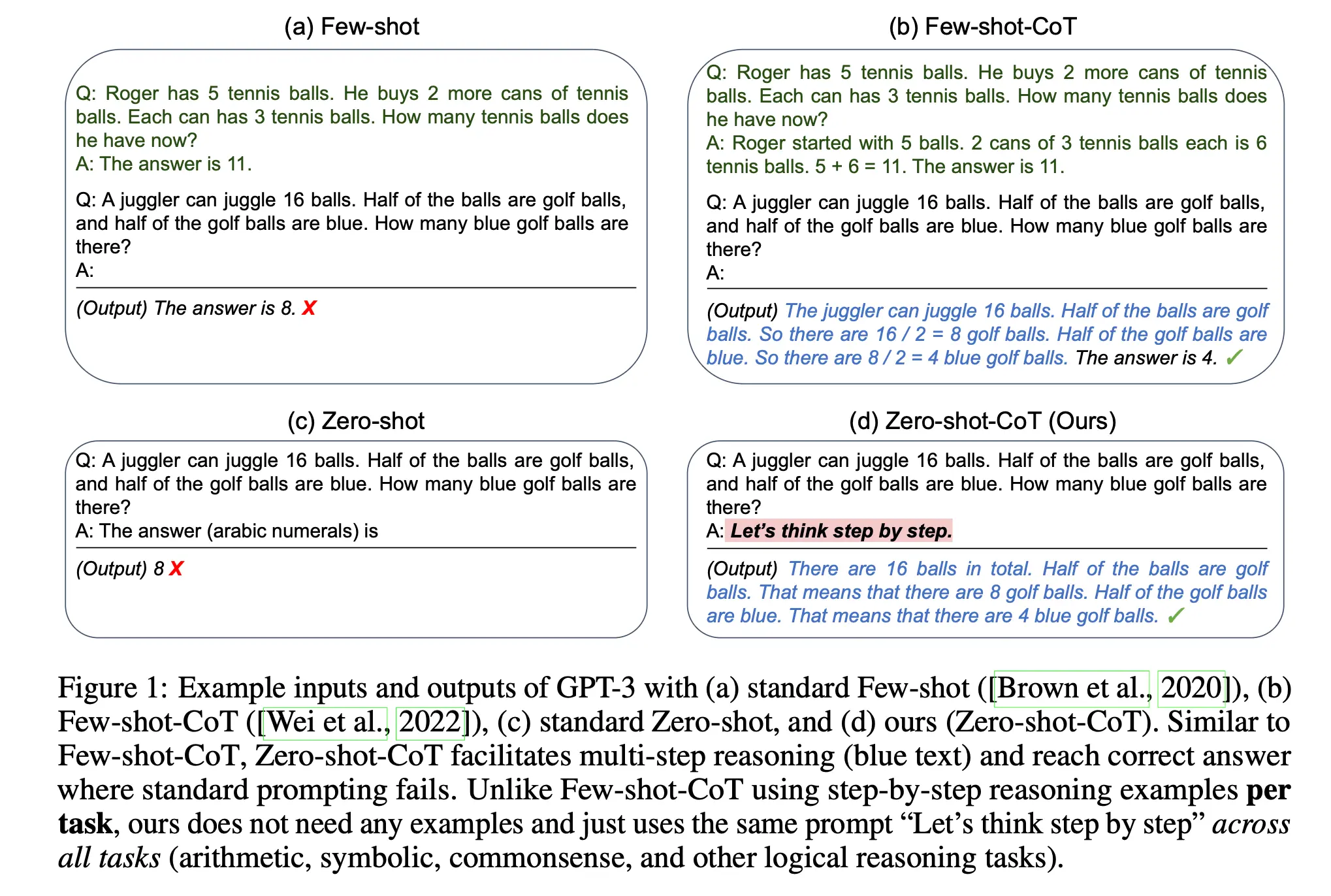 Zero-shot chain-of-thought prompting
